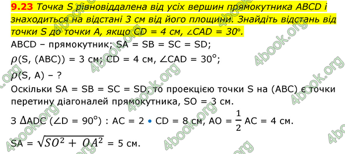 ГДЗ Математика 10 клас Істер