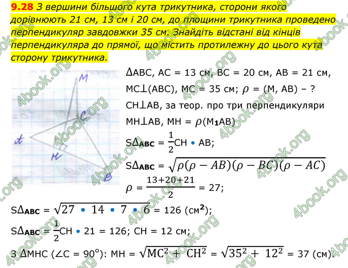 ГДЗ Математика 10 клас Істер