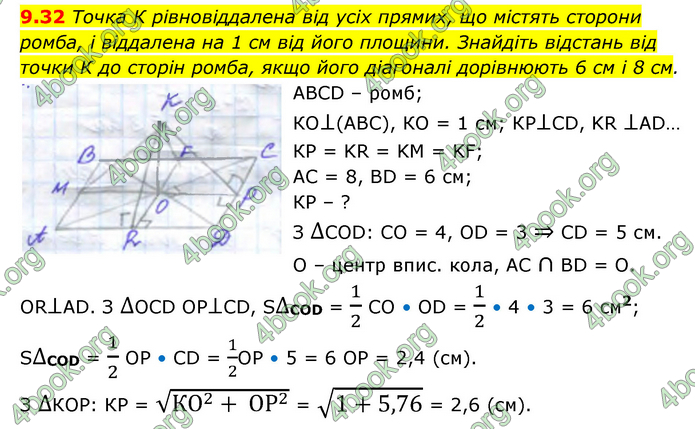 ГДЗ Математика 10 клас Істер