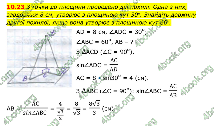 ГДЗ Математика 10 клас Істер