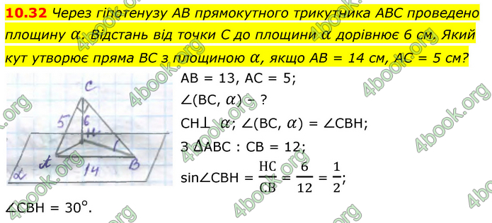 ГДЗ Математика 10 клас Істер