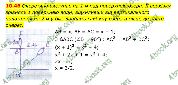 ГДЗ Математика 10 клас Істер