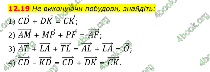 ГДЗ Математика 10 клас Істер