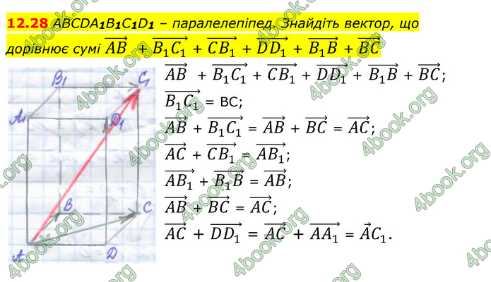 ГДЗ Математика 10 клас Істер