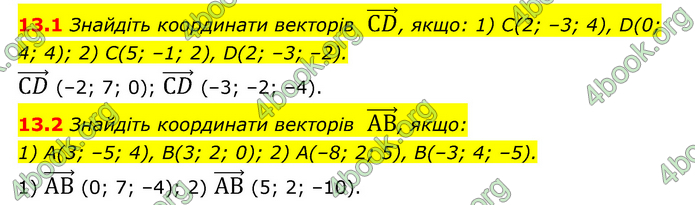 ГДЗ Математика 10 клас Істер