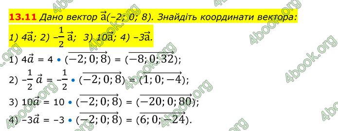 ГДЗ Математика 10 клас Істер