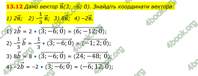 ГДЗ Математика 10 клас Істер