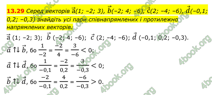 ГДЗ Математика 10 клас Істер