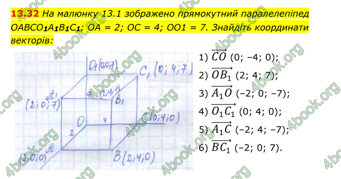 ГДЗ Математика 10 клас Істер