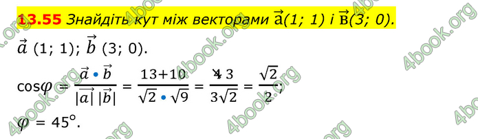 ГДЗ Математика 10 клас Істер