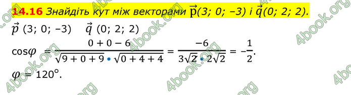 ГДЗ Математика 10 клас Істер