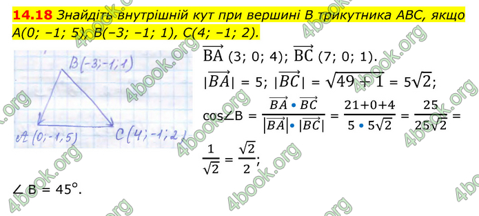 ГДЗ Математика 10 клас Істер