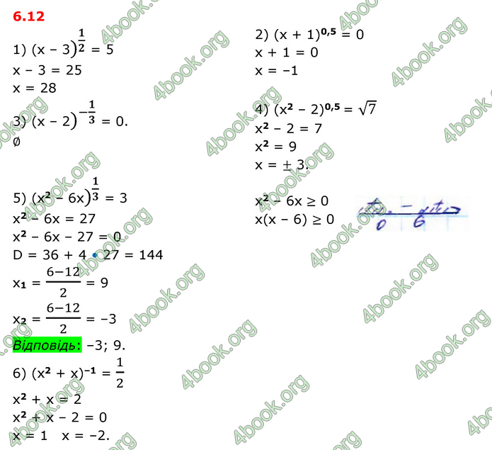 ГДЗ Математика 10 клас Істер