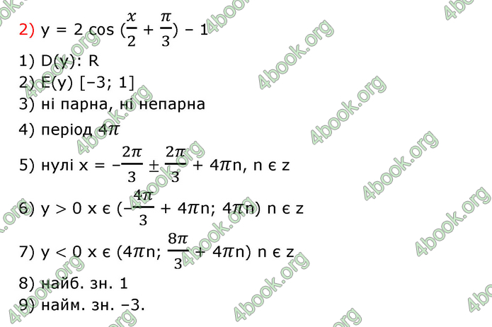 ГДЗ Математика 10 клас Істер