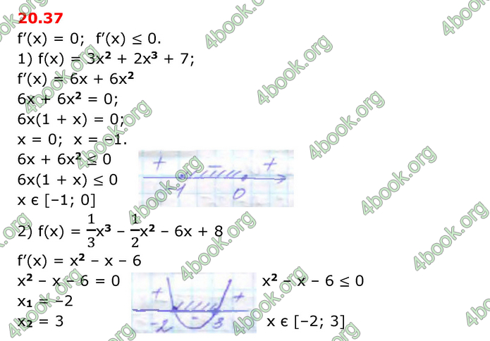 ГДЗ Математика 10 клас Істер