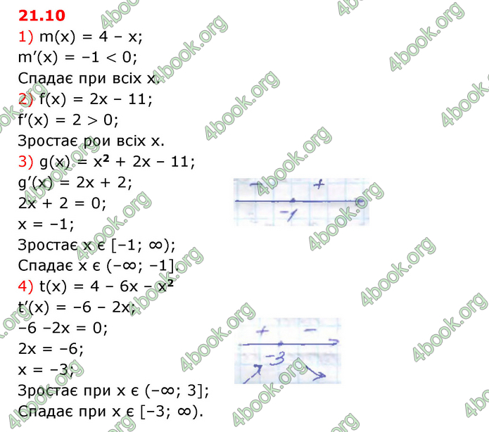 ГДЗ Математика 10 клас Істер