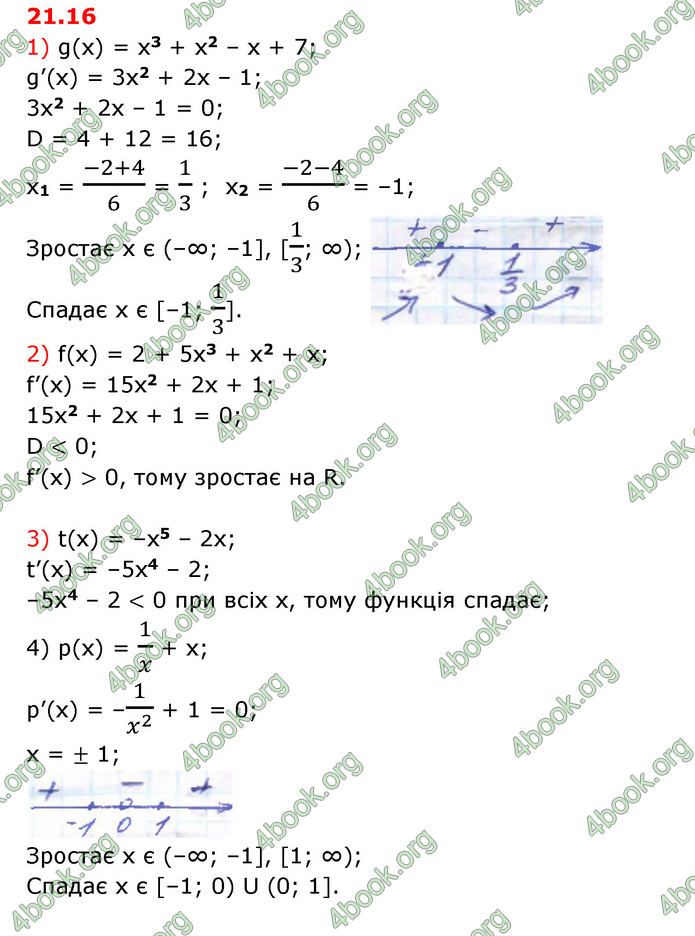 ГДЗ Математика 10 клас Істер