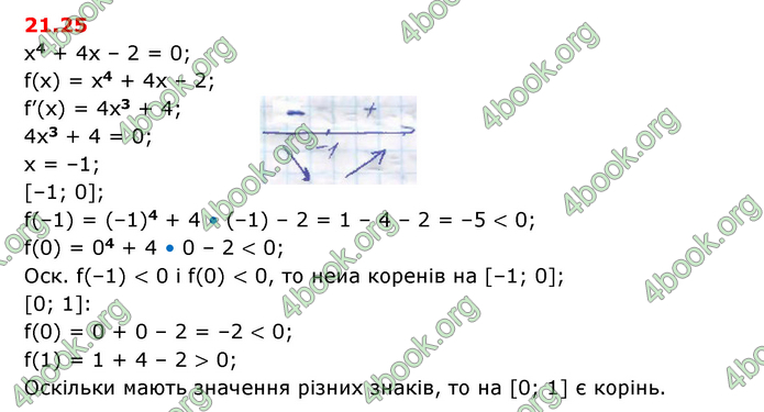 ГДЗ Математика 10 клас Істер