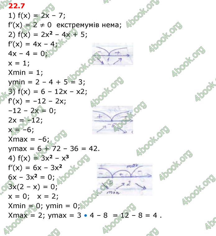 ГДЗ Математика 10 клас Істер