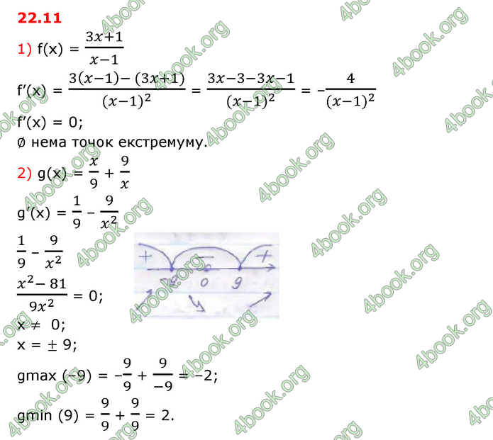 ГДЗ Математика 10 клас Істер