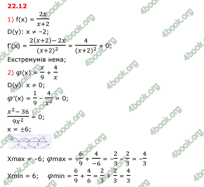 ГДЗ Математика 10 клас Істер