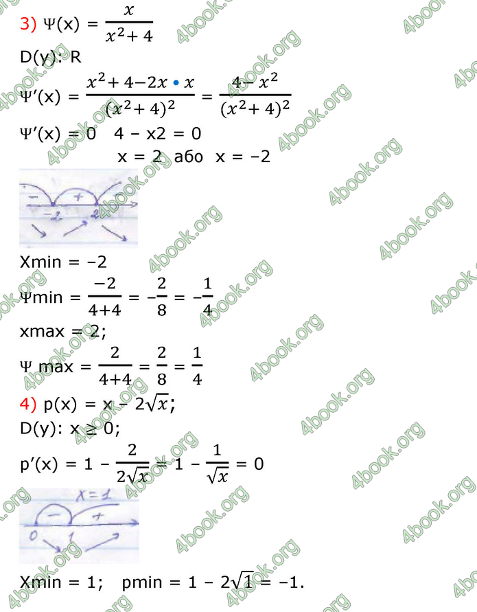 ГДЗ Математика 10 клас Істер