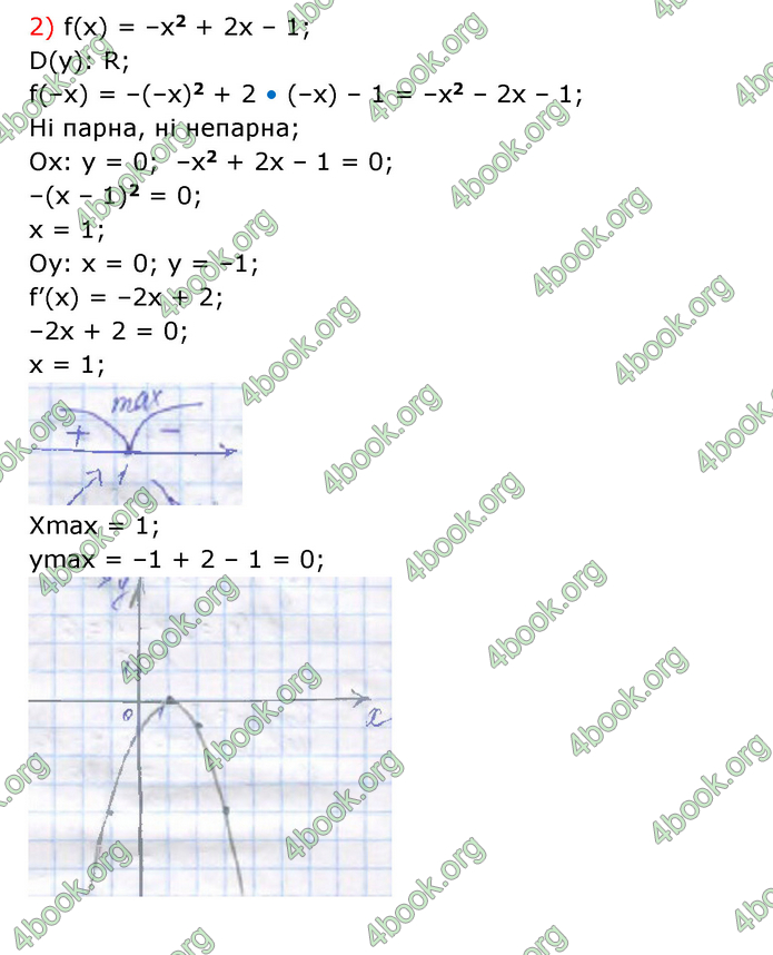 ГДЗ Математика 10 клас Істер