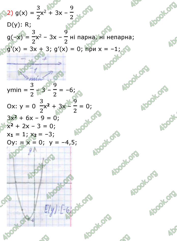 ГДЗ Математика 10 клас Істер