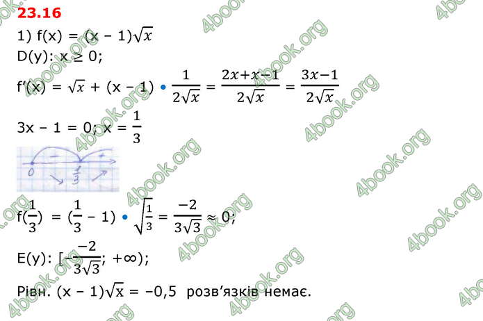 ГДЗ Математика 10 клас Істер