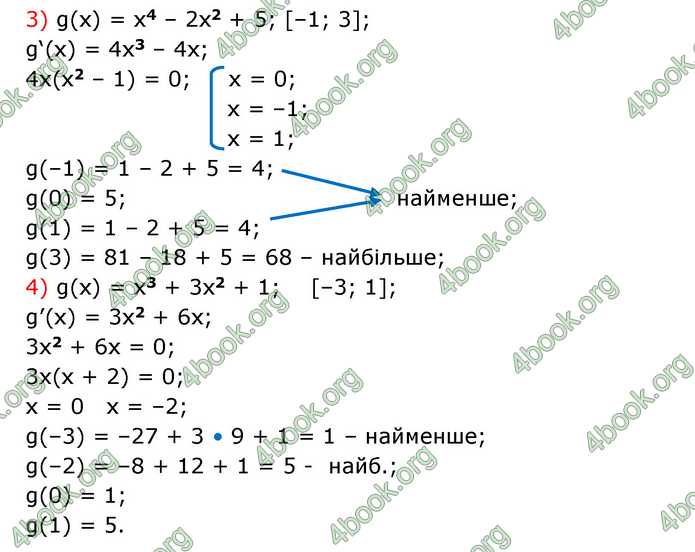 ГДЗ Математика 10 клас Істер