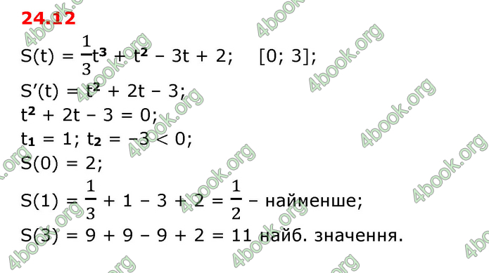 ГДЗ Математика 10 клас Істер