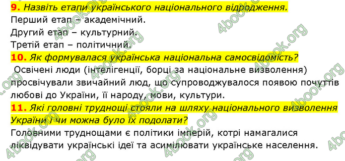 ГДЗ Історія України 9 клас Турченко