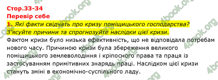 ГДЗ Історія України 9 клас Турченко