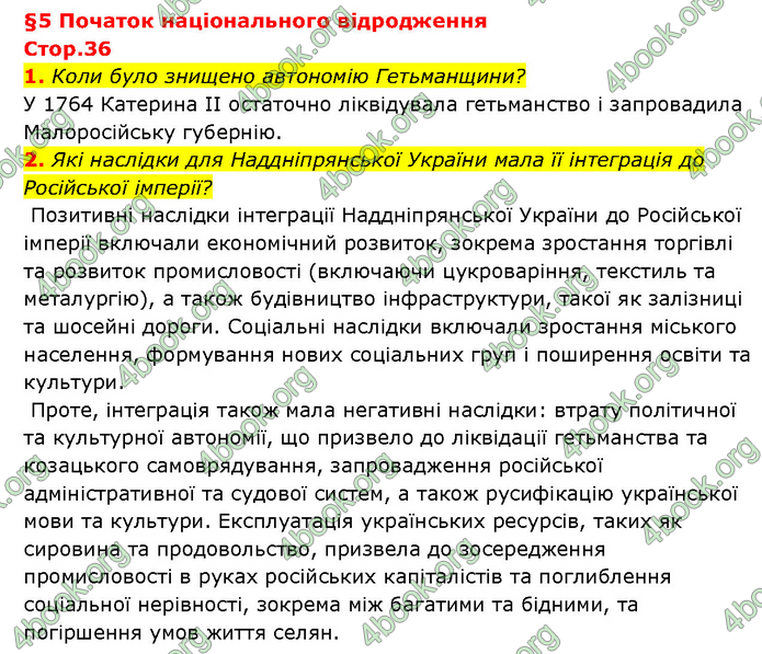 ГДЗ Історія України 9 клас Турченко