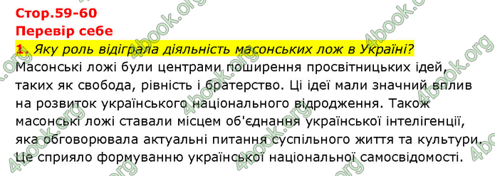 ГДЗ Історія України 9 клас Турченко