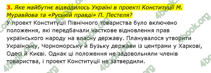 ГДЗ Історія України 9 клас Турченко