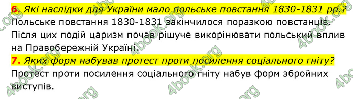 ГДЗ Історія України 9 клас Турченко