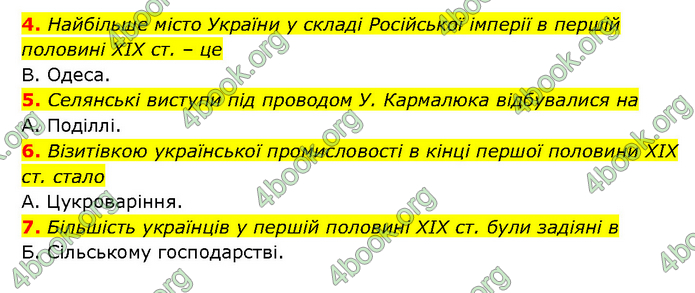 ГДЗ Історія України 9 клас Турченко