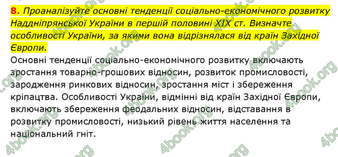 ГДЗ Історія України 9 клас Турченко