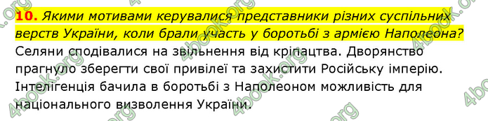 ГДЗ Історія України 9 клас Турченко