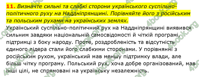 ГДЗ Історія України 9 клас Турченко