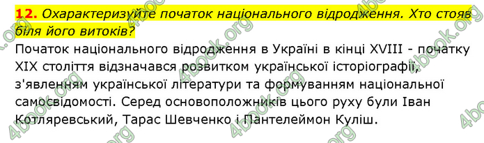 ГДЗ Історія України 9 клас Турченко