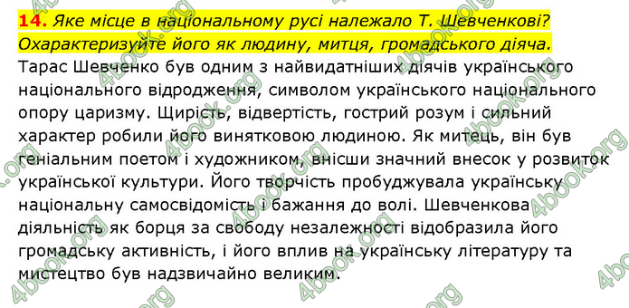 ГДЗ Історія України 9 клас Турченко