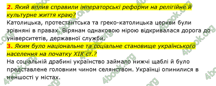 ГДЗ Історія України 9 клас Турченко