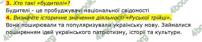 ГДЗ Історія України 9 клас Турченко