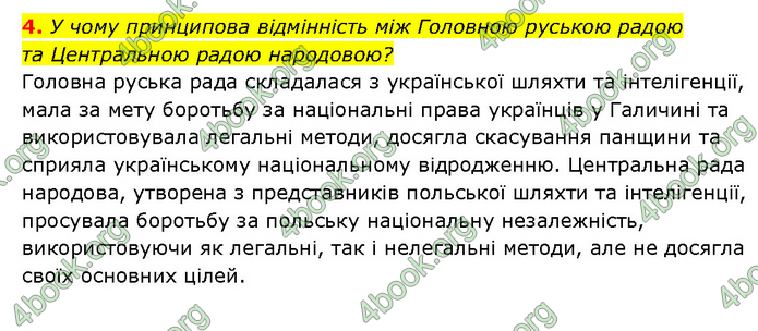 ГДЗ Історія України 9 клас Турченко