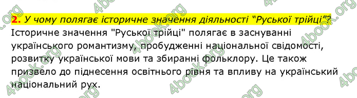 ГДЗ Історія України 9 клас Турченко