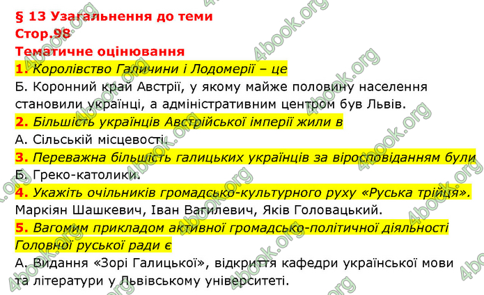 ГДЗ Історія України 9 клас Турченко