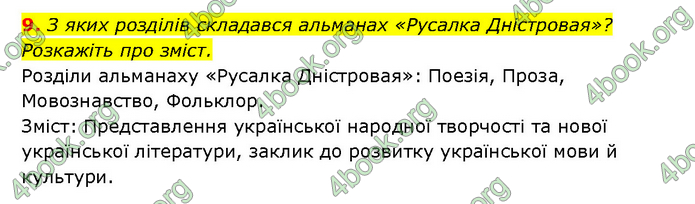 ГДЗ Історія України 9 клас Турченко