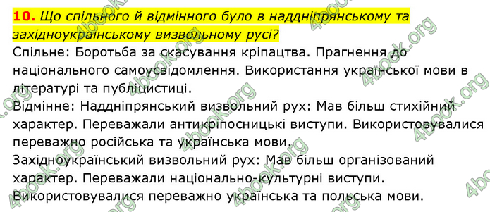 ГДЗ Історія України 9 клас Турченко